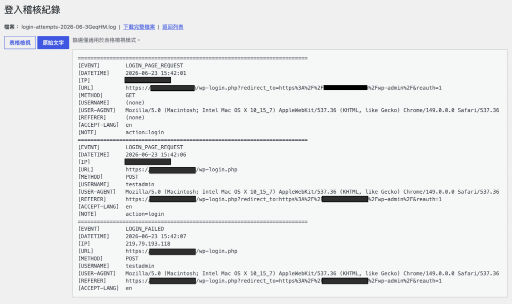 為什麼已經用 Cloudflare WAF 封鎖了 wp-login.php,Wordfence 還是不停顯示有人在暴力破解? 2 raw view