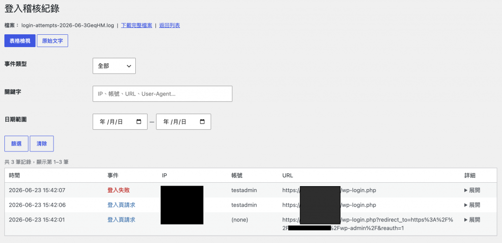 為什麼已經用 Cloudflare WAF 封鎖了 wp-login.php,Wordfence 還是不停顯示有人在暴力破解? 1 table view